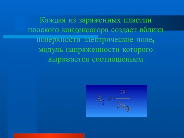 Каждая из заряженных пластин плоского конденсатора создает вблизи поверхности электрическое поле, модуль напряженности которого выражается соотношением