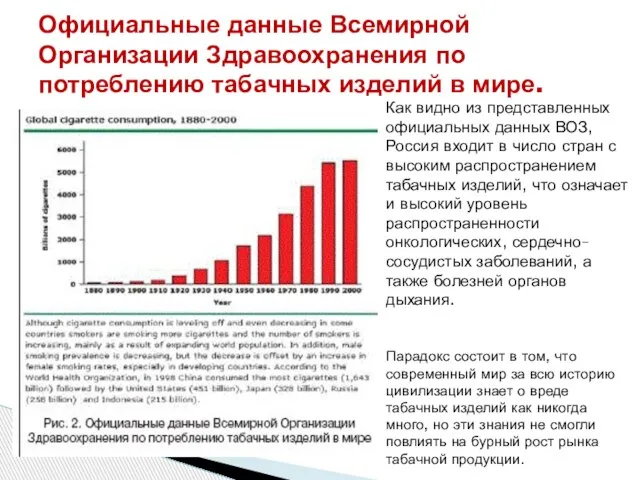 Официальные данные Всемирной Организации Здравоохранения по потреблению табачных изделий в мире. Как