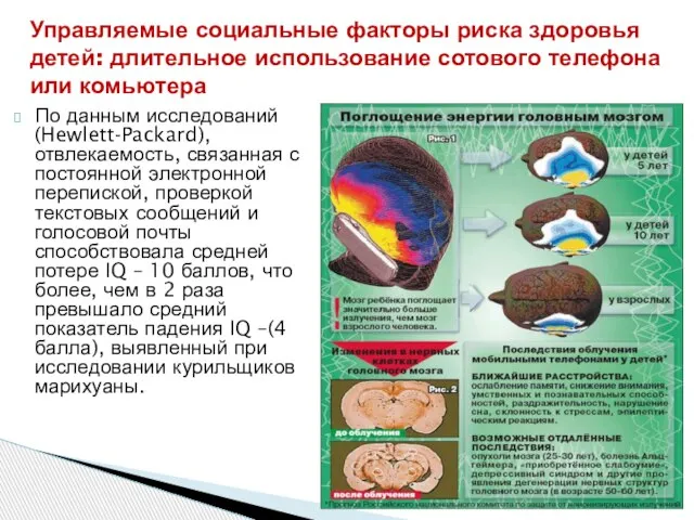 Управляемые социальные факторы риска здоровья детей: длительное использование сотового телефона или комьютера