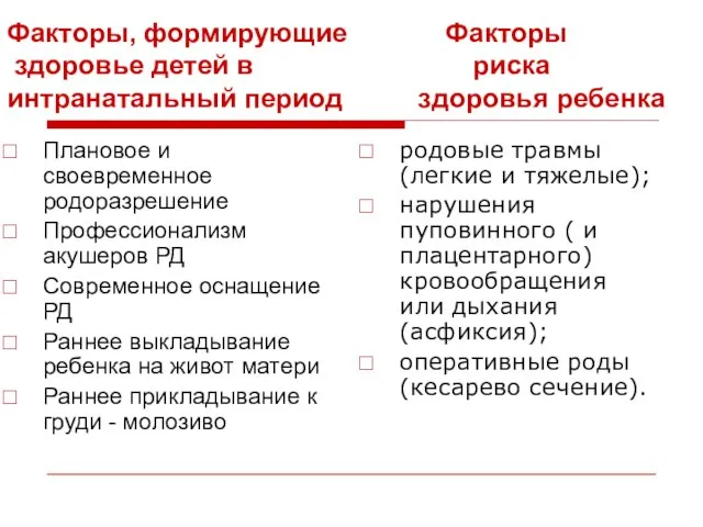 Факторы, формирующие Факторы здоровье детей в риска интранатальный период здоровья ребенка Плановое