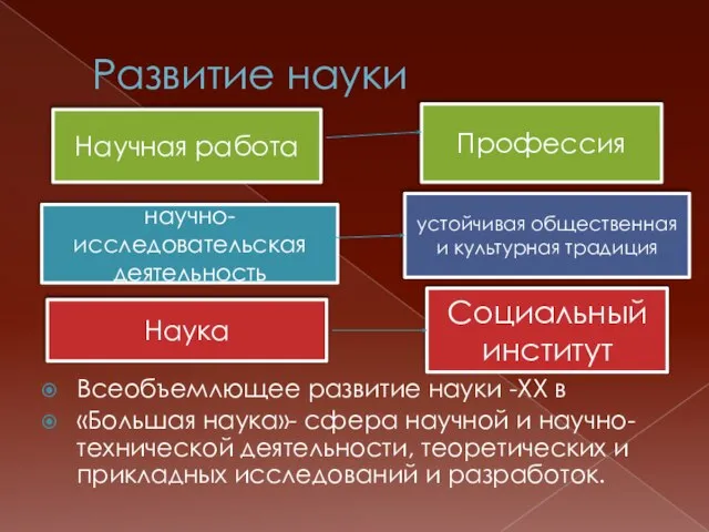 Развитие науки Всеобъемлющее развитие науки -ХХ в «Большая наука»- сфера научной и