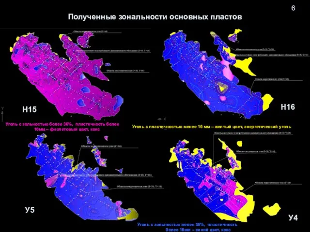 6 Полученные зональности основных пластов H15 H16 У4 У5 Уголь с зольностью