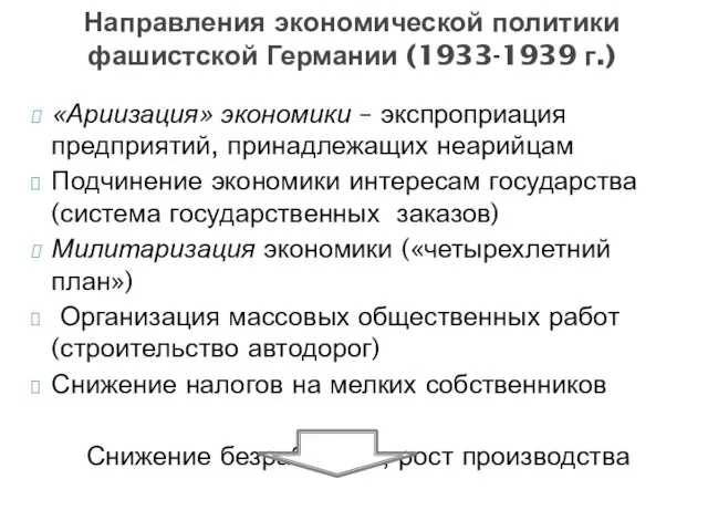 «Ариизация» экономики – экспроприация предприятий, принадлежащих неарийцам Подчинение экономики интересам государства (система