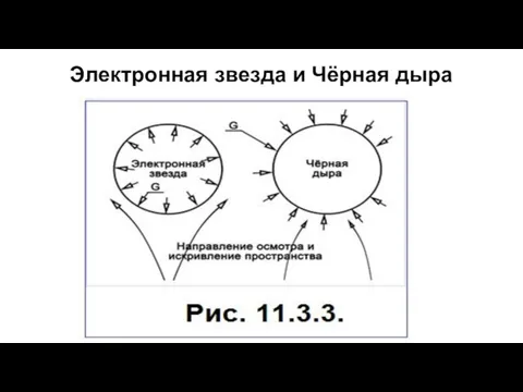 Электронная звезда и Чёрная дыра