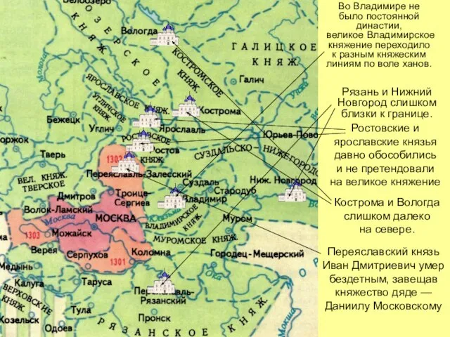 Во Владимире не было постоянной династии, великое Владимирское княжение переходило к разным