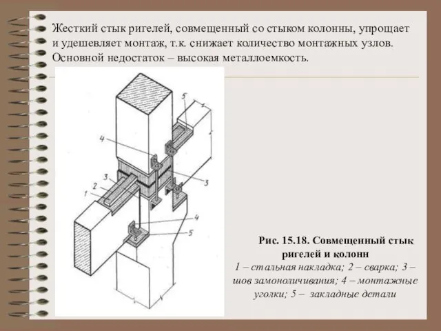 Жесткий стык ригелей, совмещенный со стыком колонны, упрощает и удешевляет монтаж, т.к.