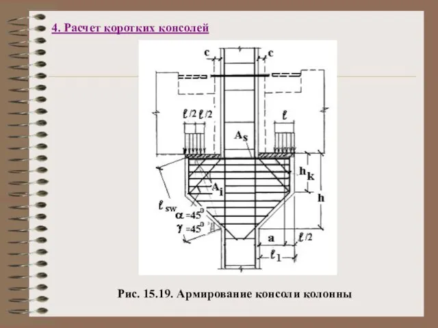 4. Расчет коротких консолей Рис. 15.19. Армирование консоли колонны