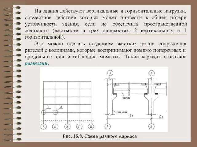 На здания действуют вертикальные и горизонтальные нагрузки, совместное действие которых может привести