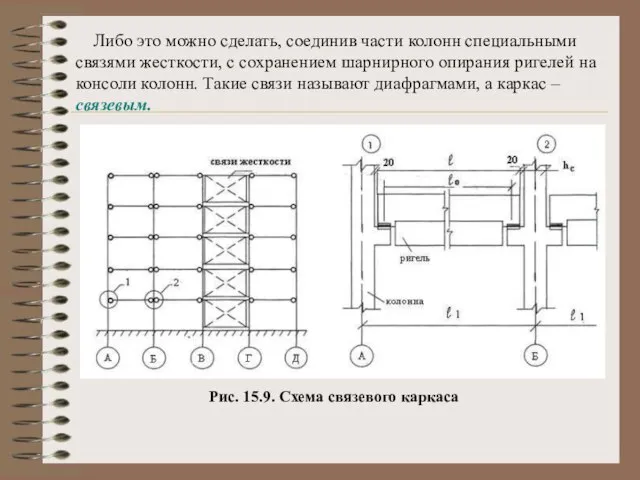 Либо это можно сделать, соединив части колонн специальными связями жесткости, с сохранением