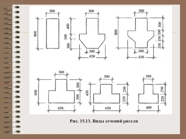 Рис. 15.13. Виды сечений ригеля