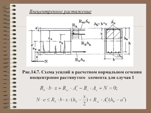 Внецентренное растяжение Рис.14.7. Схема усилий в расчетном нормальном сечении внецентренно растянутого элемента для случая 1