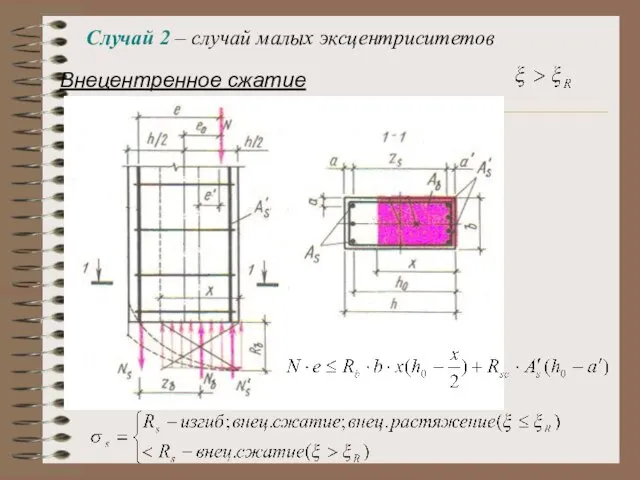 Случай 2 – случай малых эксцентриситетов Внецентренное сжатие