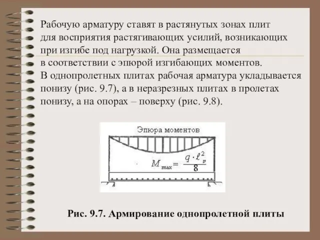 Рабочую арматуру ставят в растянутых зонах плит для восприятия растягивающих усилий, возникающих