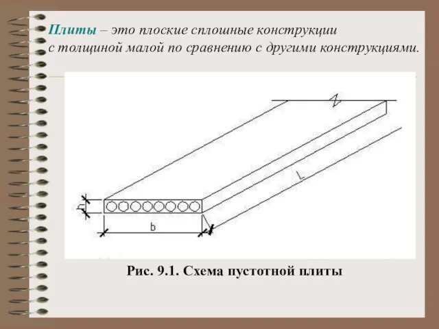 Плиты – это плоские сплошные конструкции с толщиной малой по сравнению с