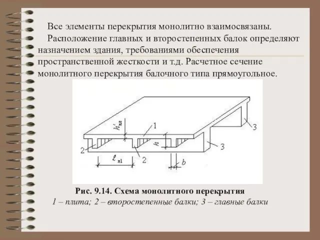 Все элементы перекрытия монолитно взаимосвязаны. Расположение главных и второстепенных балок определяют назначением