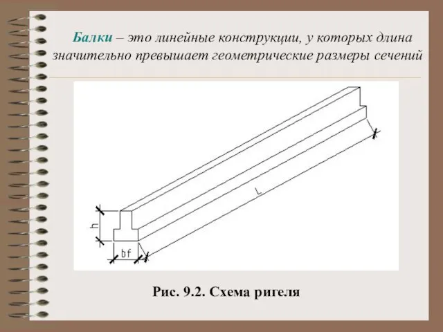 Балки – это линейные конструкции, у которых длина значительно превышает геометрические размеры