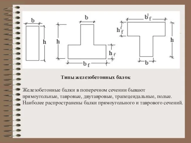 Типы железобетонных балок Железобетонные балки в поперечном сечении бывают прямоугольные, тавровые, двутавровые,