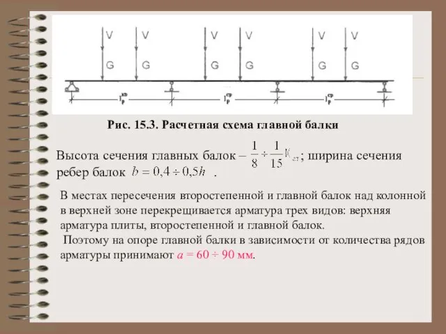 Рис. 15.3. Расчетная схема главной балки Высота сечения главных балок – ;