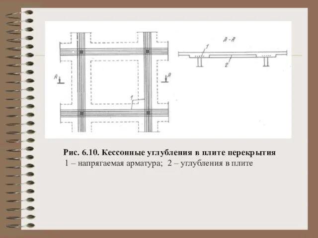 Рис. 6.10. Кессонные углубления в плите перекрытия 1 – напрягаемая арматура; 2 – углубления в плите