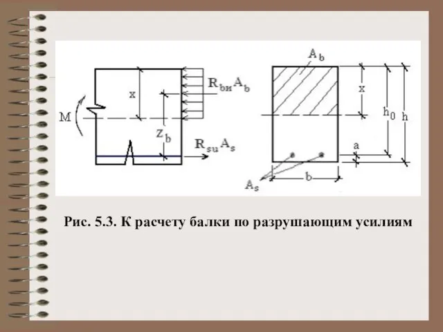 Рис. 5.3. К расчету балки по разрушающим усилиям