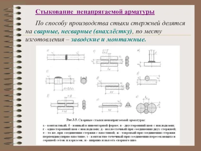 Стыкование ненапрягаемой арматуры По способу производства стыки стержней делятся на сварные, несварные