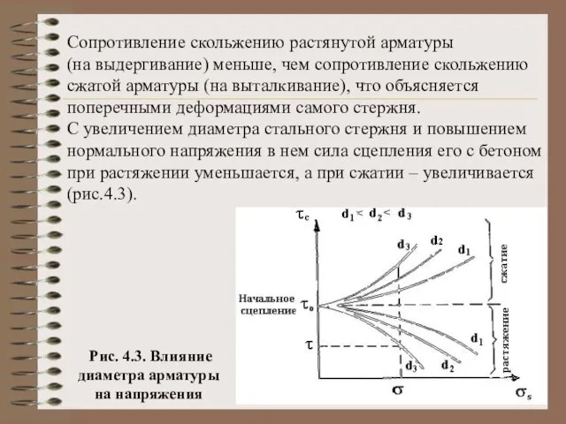 Сопротивление скольжению растянутой арматуры (на выдергивание) меньше, чем сопротивление скольжению сжатой арматуры