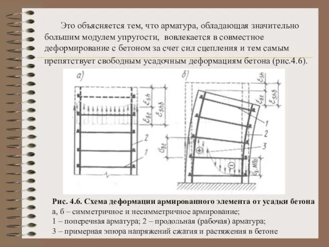 Это объясняется тем, что арматура, обладающая значительно большим модулем упругости, вовлекается в