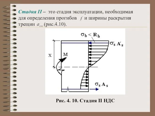 Стадия II – это стадия эксплуатации, необходимая для определения прогибов и ширины