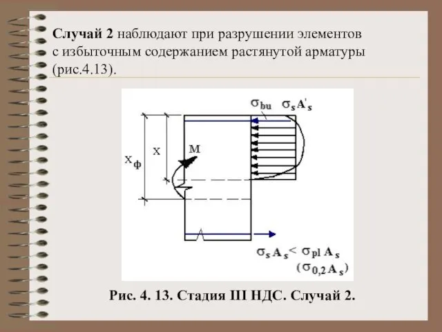 Случай 2 наблюдают при разрушении элементов с избыточным содержанием растянутой арматуры (рис.4.13).