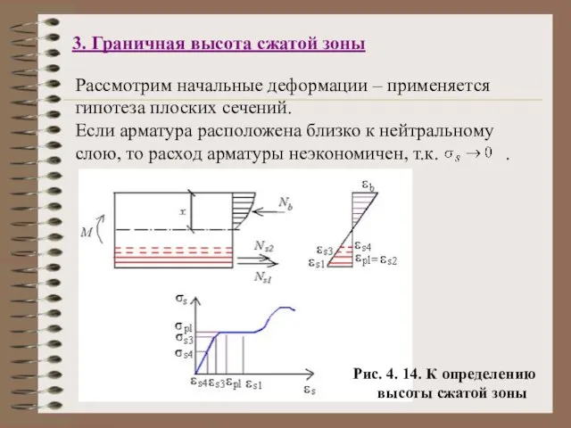 3. Граничная высота сжатой зоны Рассмотрим начальные деформации – применяется гипотеза плоских