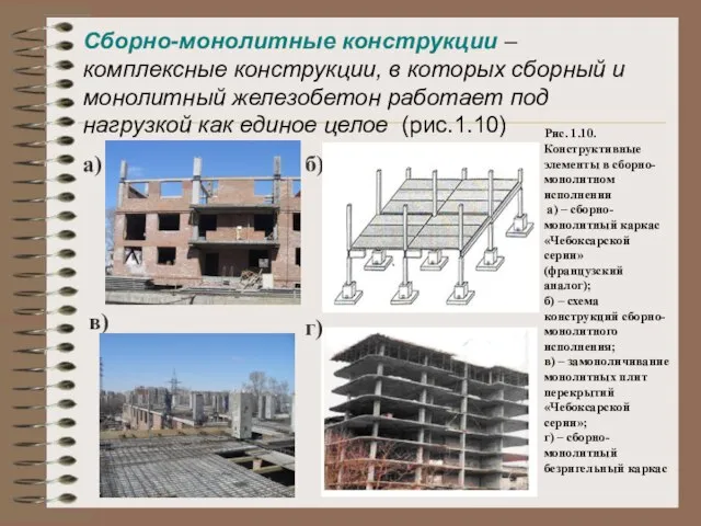 Сборно-монолитные конструкции – комплексные конструкции, в которых сборный и монолитный железобетон работает