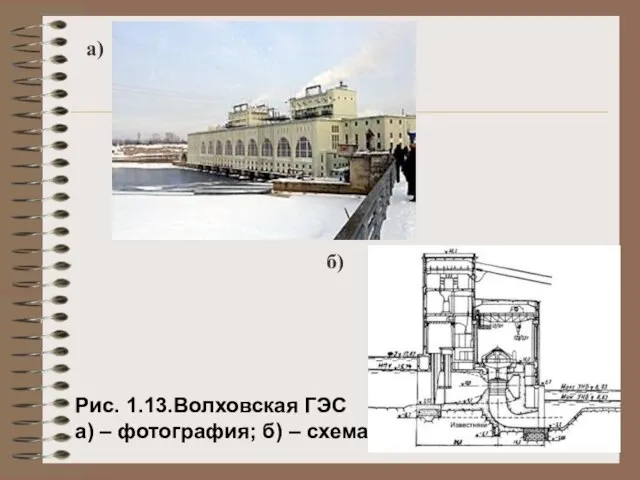 а) б) Рис. 1.13.Волховская ГЭС а) – фотография; б) – схема