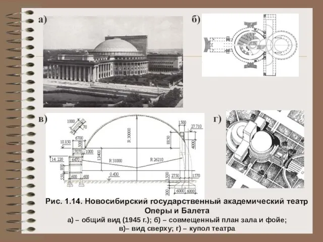 а) б) в) г) Рис. 1.14. Новосибирский государственный академический театр Оперы и