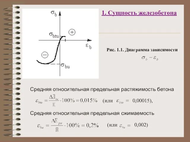 1. Сущность железобетона Рис. 1.1. Диаграмма зависимости Средняя относительная предельная растяжимость бетона