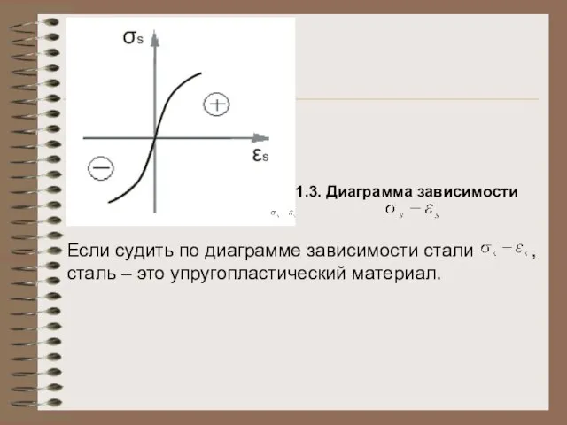 Рис. 1.3. Диаграмма зависимости Если судить по диаграмме зависимости стали , сталь – это упругопластический материал.