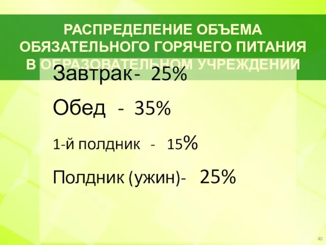 РАСПРЕДЕЛЕНИЕ ОБЪЕМА ОБЯЗАТЕЛЬНОГО ГОРЯЧЕГО ПИТАНИЯ В ОБРАЗОВАТЕЛЬНОМ УЧРЕЖДЕНИИ Завтрак - 25% Обед