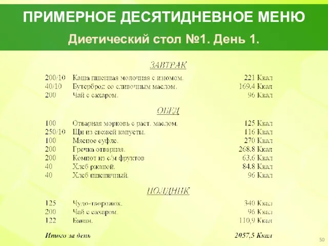 ПРИМЕРНОЕ ДЕСЯТИДНЕВНОЕ МЕНЮ Диетический стол №1. День 1.