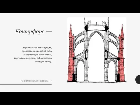 Контрфорс — вертикальная конструкция, представляющая собой либо выступающую часть стены, вертикальное ребро,