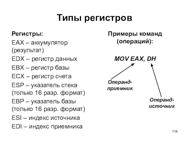 Типы регистров Операнд-источник Операнд-приемник