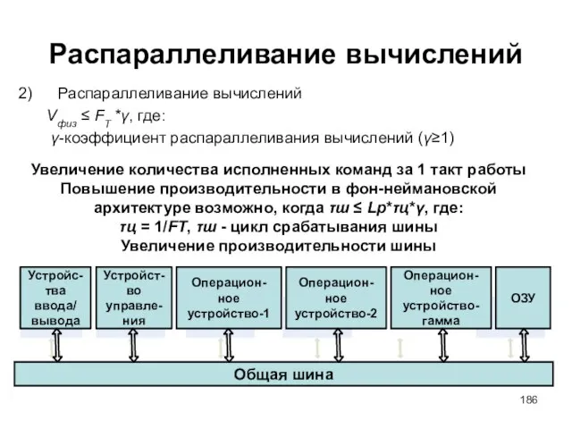 Распараллеливание вычислений Распараллеливание вычислений Vфиз ≤ FT *γ, где: γ-коэффициент распараллеливания вычислений