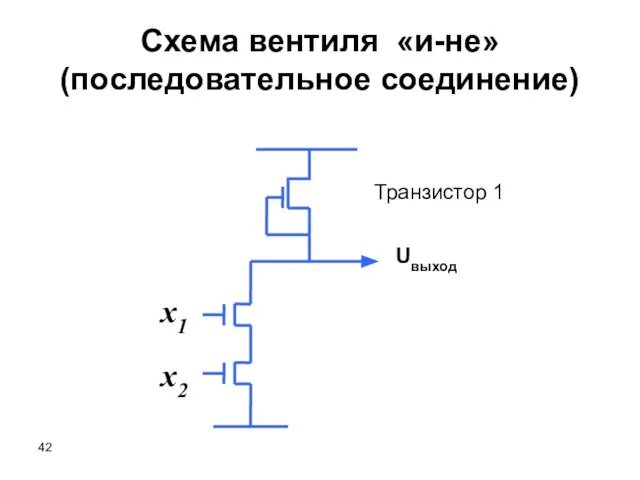 Транзистор 1 Uвыход x1 x2 Схема вентиля «и-не» (последовательное соединение)