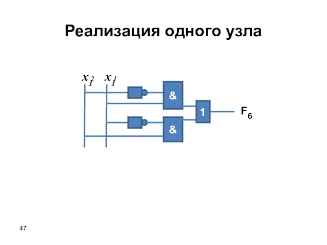 & & 1 Реализация одного узла F6