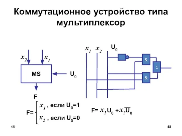 MS x1 x2 U0 x1 x2 U0 & & 1 Коммутационное устройство