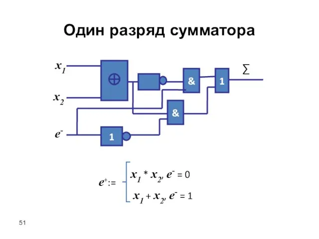 x1 x2 e- & 1 ∑ & 1 e+:= x1 * x2,