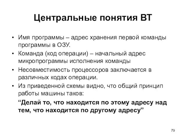 Центральные понятия ВТ Имя программы – адрес хранения первой команды программы в