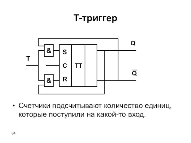 T-триггер Счетчики подсчитывают количество единиц, которые поступили на какой-то вход. & &