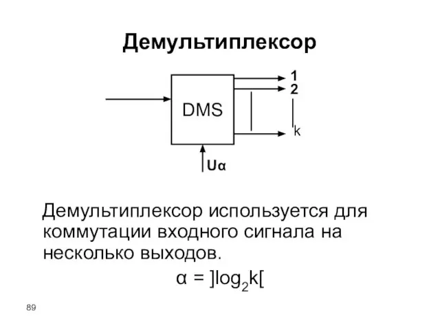 Демультиплексор Демультиплексор используется для коммутации входного сигнала на несколько выходов. α =