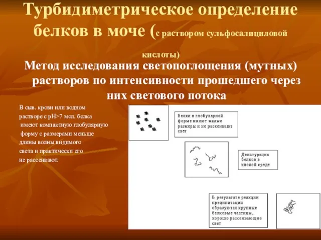 Турбидиметрическое определение белков в моче (с раствором сульфосалициловой кислоты) Метод исследования светопоглощения