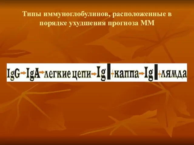 Типы иммуноглобулинов, расположенные в порядке ухудшения прогноза ММ