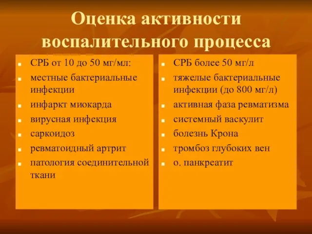 Оценка активности воспалительного процесса СРБ от 10 до 50 мг/мл: местные бактериальные